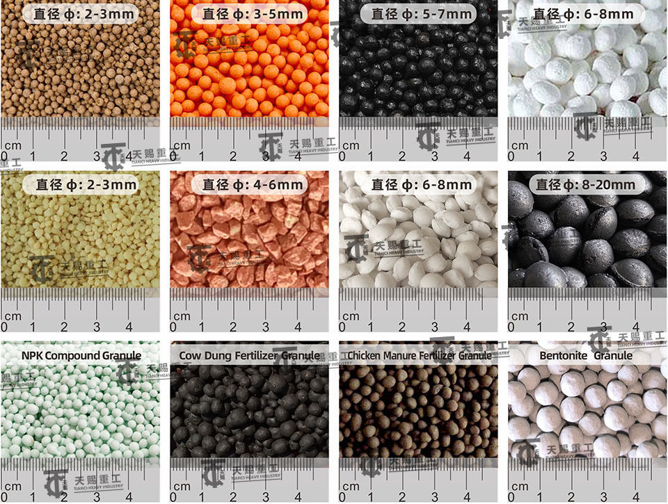 Производственная линия DAP Compound Fertilizer Drum Granulator Производственный завод для DAP Factory