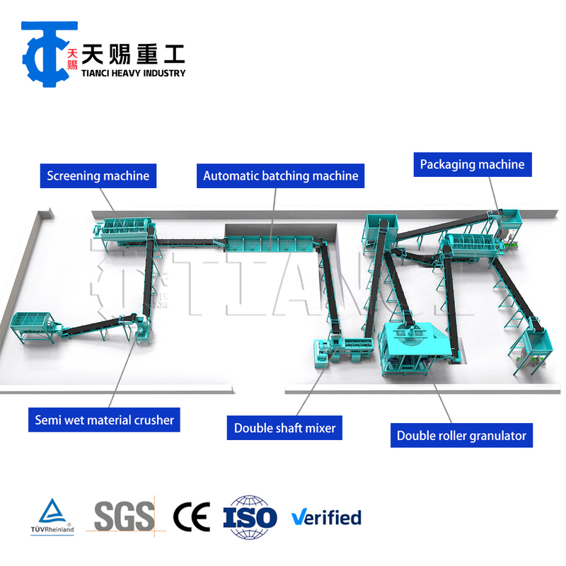 Линия производства комбинированных удобрений, предлагающая оборудование для сушки и охлаждения гранул для производства однородных гранул удобрений
