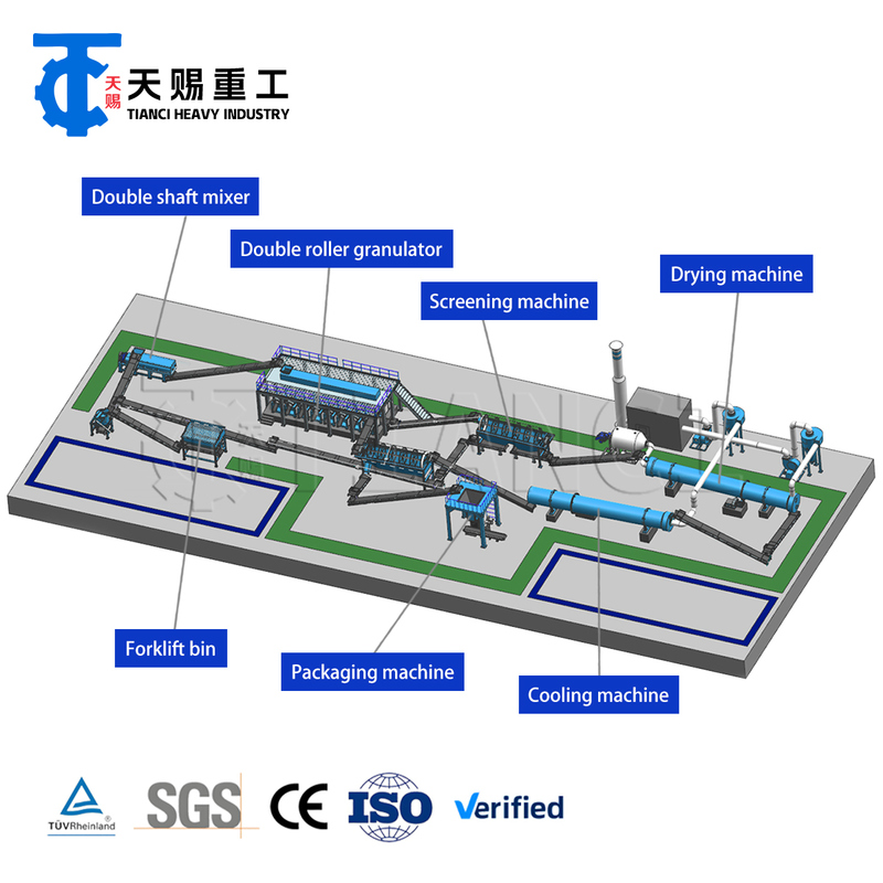 Линия высокоэффективного сухого порошкового экструзионного гранулятора для производства NPK комбинированных удобрений