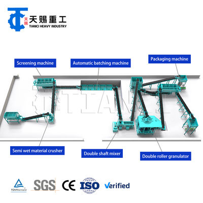 Полная линия производства комбинированных удобрений с двойным экструзионным гранулятором для высокопрочных гранул NPK, фосфата аммония и калия